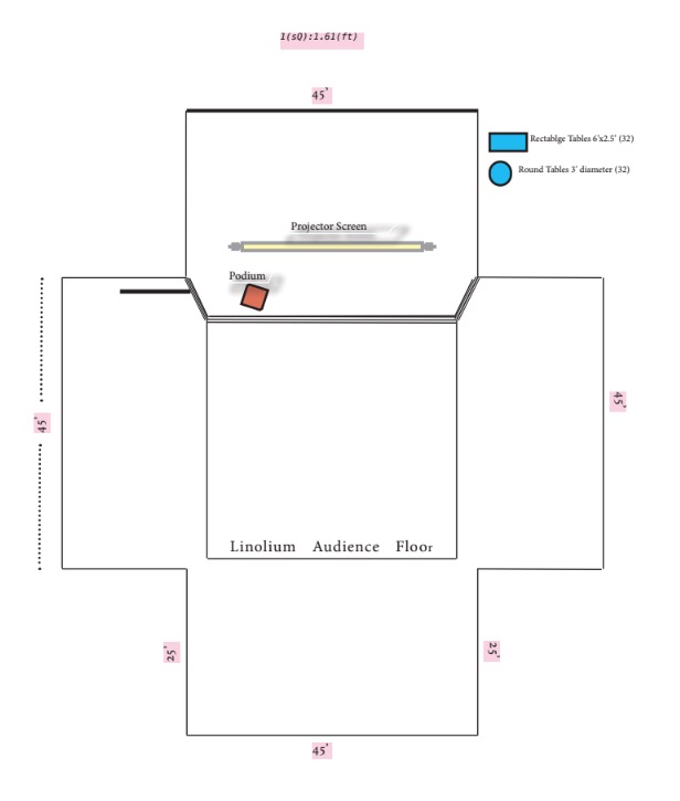 Self-draw Template Diagram